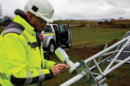 Axis-mb-securitybusiness