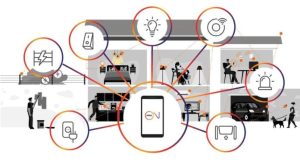 A PPA investe em linha de produtos IoT para Smart Home e amplia seu portfólio com diversos equipamentos com tecnologias conectadas.